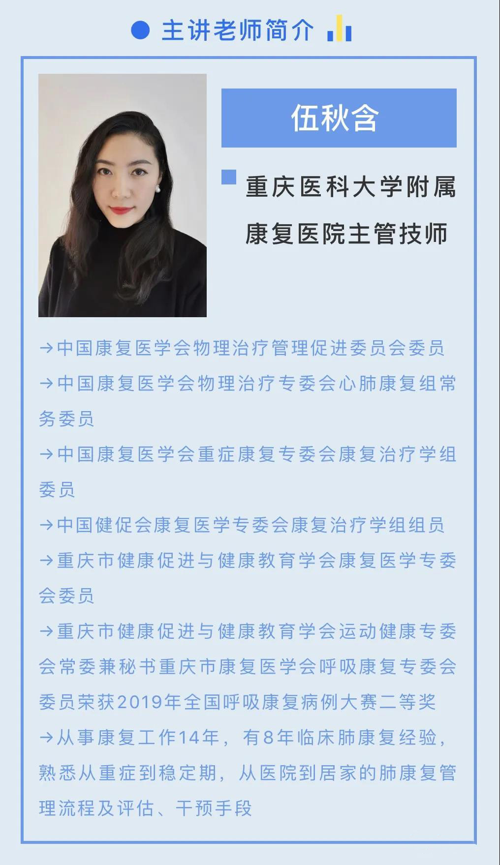 新冠-肺炎-呼吸-康复-肺病-训练-仪器-肺功能-检测-全网担保