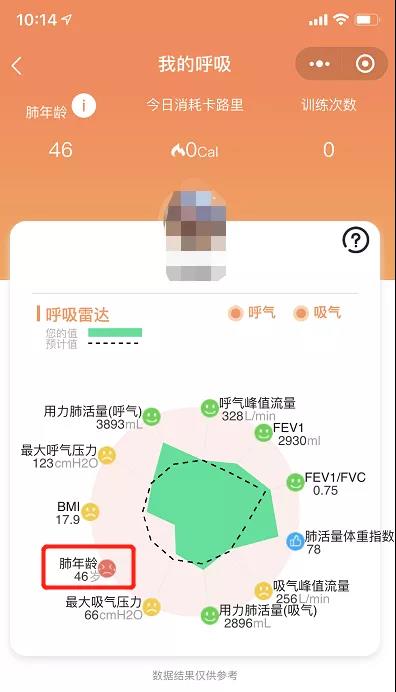 肺年龄-戒烟-烟民-呼吸检测-肺病-呼吸训练-康复