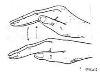 慢阻肺-痰多-咳痰-排痰-气道廓清-康复-肺病-呼吸-肺功能检测仪