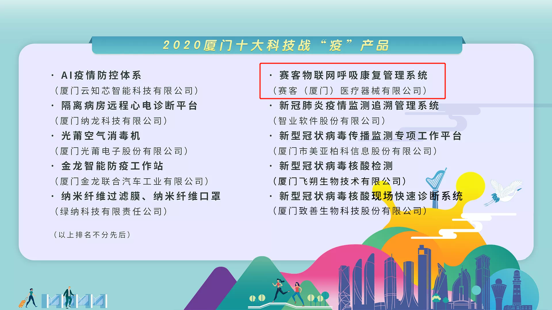 厦洽会-全网担保-肺功能检测仪-肺病-呼吸-康复-慢阻肺-哮喘-抗疫