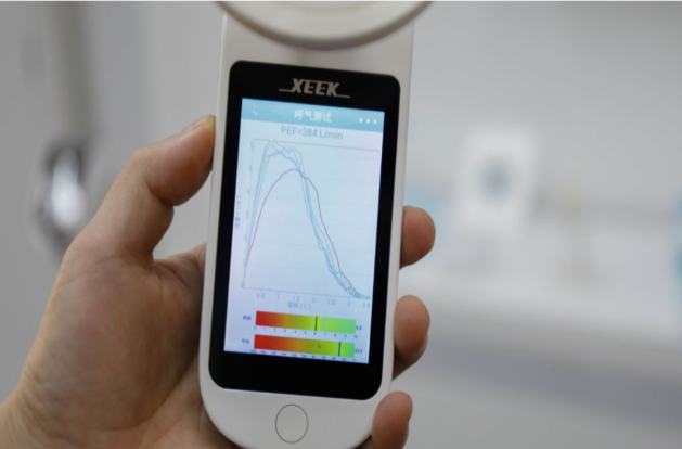 肺炎-哮喘-慢阻肺-咳嗽-咳喘-支气管炎-肺功能检测仪-呼吸训练器-心脏病-心血管疾病-咽炎-呼吸峰流速仪